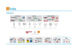 6
Mission
TELCO UTILITY TRANSPORT
ISTITUTI BANCARI RICEVITORIE GRANDE DISTRIBUZIONE
OIL & GAS CONTENT & MEDIA P.A. INDUSTRY
 