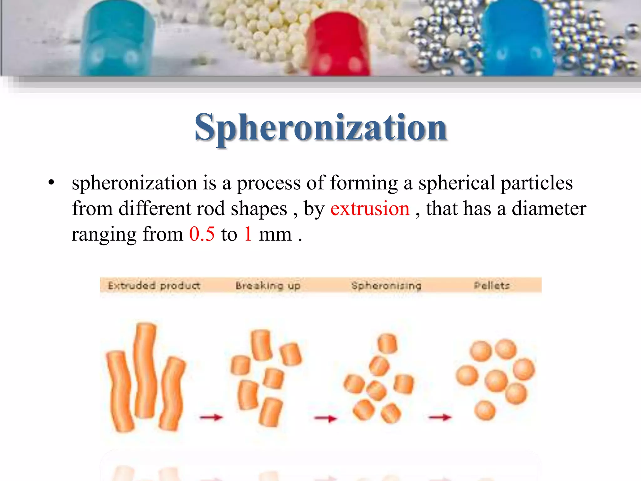 Pellet production Technologies | PPTX