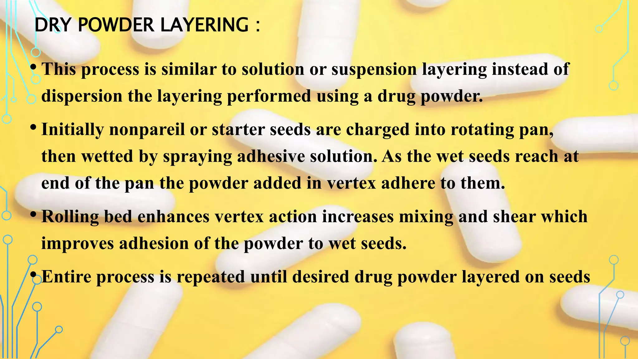 Layring Process PELLETIZATION TACHNIQUES.pptx