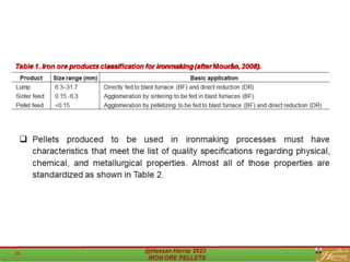 Table 1. Iron ore products classification for ironmaking (after Mourão, 2008).
 