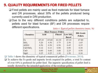 9. QUALITY REQUIREMENTS FOR FIRED PELLETS
 