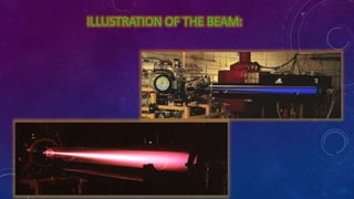 ILLUSTRATION OF THE BEAM:
 