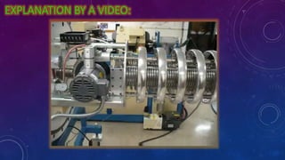 EXPLANATION BY A VIDEO:
 