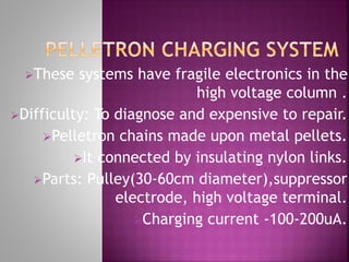 These systems have fragile electronics in the
high voltage column .
Difficulty: To diagnose and expensive to repair.
Pelletron chains made upon metal pellets.
It connected by insulating nylon links.
Parts: Pulley(30-60cm diameter),suppressor
electrode, high voltage terminal.
Charging current -100-200uA.
 