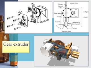 Gear extruder
 