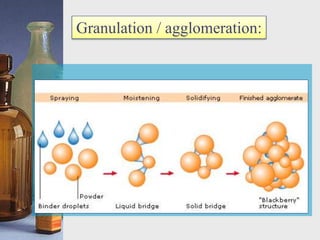 Granulation / agglomeration:
 