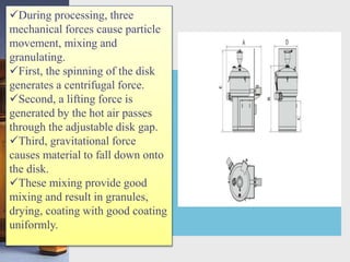 During processing, three
mechanical forces cause particle
movement, mixing and
granulating.
First, the spinning of the disk
generates a centrifugal force.
Second, a lifting force is
generated by the hot air passes
through the adjustable disk gap.
Third, gravitational force
causes material to fall down onto
the disk.
These mixing provide good
mixing and result in granules,
drying, coating with good coating
uniformly.
 
