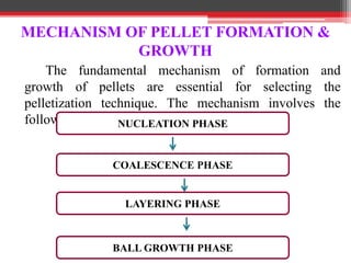 MECHANISM OF PELLET FORMATION &
GROWTH
The fundamental mechanism of formation and
growth of pellets are essential for selecting the
pelletization technique. The mechanism involves the
following steps:-NUCLEATION PHASE
COALESCENCE PHASE
LAYERING PHASE
BALL GROWTH PHASE
 