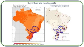 “Mapeamento dos Recursos de Energia Solar no Brasil”
Divisão de Clima e Meio Ambiente – INPE
Labsolar – UFSC, 2007 média diária
Sun in Brazil and forestry assets
forestry only (all purposes)
 