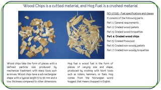 Wood Chips is a cutted material, and Hog Fuel is a crushed material
Wood chips take the form of pieces with a
defined particle size produced by
mechanical treatment with sharp tools such
as knives. Wood chips have a sub-rectangular
shape with a typical length 5 to 50 mm and a
low thickness compared to other dimensions.
Hog fuel is wood fuel in the form of
pieces of varying size and shape,
produced by crushing with blunt tools
such as rollers, hammers, or flails. Hog
comes from the Norwegian word
hogged, that means chopped in English.
ISO 17225 - Fuel specifications and classes
It consists of the following parts:
Part 1: General requirements
Part 2: Graded wood pellets
Part 3: Graded wood briquettes
Part 4: Graded wood chips
Part 5: Graded firewood
Part 6: Graded non-woody pellets
Part 7: Graded non-woody briquettes
 