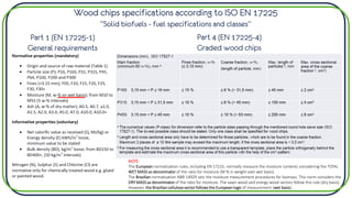 Wood chips specifications according to ISO EN 17225
“Solid biofuels - fuel specifications and classes”
Part 1 (EN 17225-1)
General requirements
Part 4 (EN 17225-4)
Graded wood chips
NOTE
The European normatization rules, including EN 17225, normally measure the moisture contents considering the TOTAL
WET MASS as denominator of the ratio for moisture (M % in weight over wet basis).
The Brazilian normatization NBR 14929 sets the moisture measurement procedures for biomass. This norm considers the
DRY MASS as denominator of the ratio for moisture. The sawn wood and energy wood sectors follow this rule (dry basis).
However, the Braziliancellulose sector follows the European logic of measurement (wet basis).
 