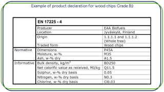 Example of product declaration for wood chips: Grade B2
EN 17225 - 4
 