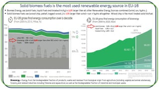 Solid biomass fuels is the most used renewable energy source in EU-28
▪ Biomass Energy use (solid fuels, liquid fuels and bioelectricity) is 59% larger than all other Renewable Energy Sources combined (wind, sun, hydro...).
▪ Solid biomass fuels use (wood chip, pellet, logged wood...) is 15% larger than wind + sun + hydro altogether. Wood chip is the most traded solid biofuel.
Bioenergy = Energy from the biodegradable fraction of products, waste and residues from biological origin from agriculture (including vegetal and animal substances),
forestry and related industries including fisheries and aquaculture, as well as the biodegradable fraction of industrial and municipal waste.
other RES 7% = 72.2
bioenergy 10% =114.6 (59% larger than other RES: wind + sun + hydro)
fossils 83% = 934.6
solid biomass 74% = 82.9 (15% larger than wind + sun + hydro)
liquid fuels 12% = 14.2
bioelectricity 14% = 15.3
 