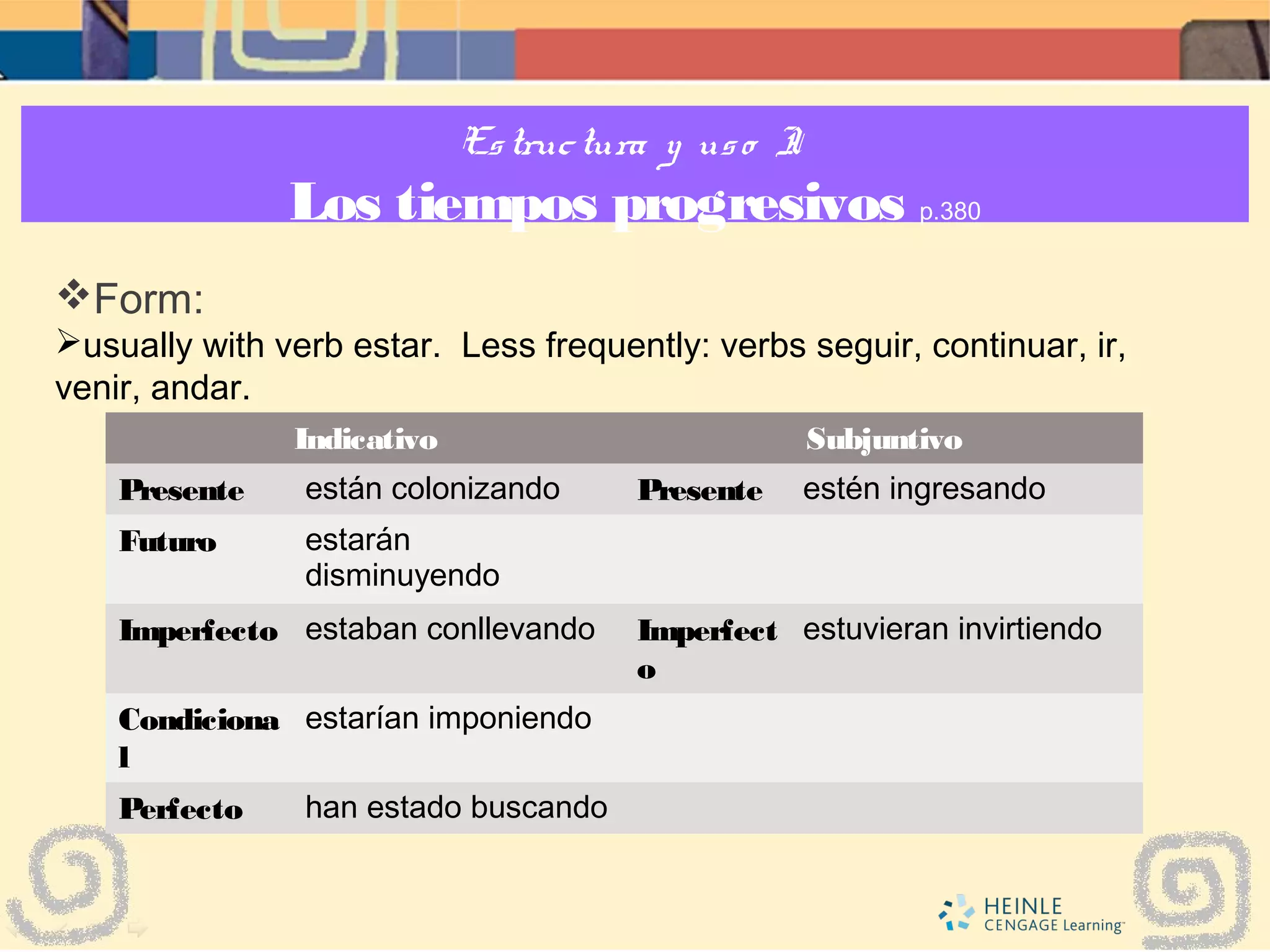 Estructura y uso I:
Los tiempos progresivos p.380
Form:
usually with verb estar. Less frequently: verbs seguir, continuar, ir,
venir, andar.
Indicativo Subjuntivo
Presente están colonizando Presente estén ingresando
Futuro estarán
disminuyendo
Imperfecto estaban conllevando Imperfect
o
estuvieran invirtiendo
Condiciona
l
estarían imponiendo
Perfecto han estado buscando
 