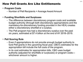 Pell grant program | PDF