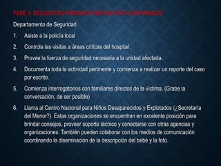 FASE II: SECUESTRO PRESUNTO/SECUESTRO CONFIRMADO
Departamento de Seguridad
1. Asiste a la policía local
2. Controla las visitas a áreas críticas del hospital .
3. Provee la fuerza de seguridad necesaria a la unidad afectada.
4. Documenta toda la actividad pertinente y comienza a realizar un reporte del caso
por escrito.
5. Comienza interrogatorios con familiares directos de la víctima. (Grabe la
conversación, de ser posible)
6. Llama al Centro Nacional para Niños Desaparecidos y Explotados (¿Secretaría
del Menor?). Estas organizaciones se encuentran en excelente posición para
brindar consejos, proveer soporte técnico y conectarse con otras agencias y
organizaciones. También pueden colaborar con los medios de comunicación
coordinando la diseminación de la descripción del bebé y la foto.
 