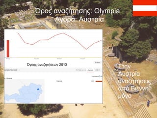 Όρος αναζήτησης: Olympia
Αγορά: Αυστρία

Όγκος αναζητήσεων 2013

Στην
Αυστρία
αναζητήσεις
από Βιέννη
μόνο

 