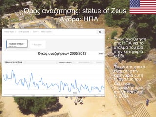 Όρος αναζήτησης: statue of Zeus
Αγορά: ΗΠΑ
•
Όγκος αναζητήσεων 2005-2013

Έγινε αναζήτηση
στις ΗΠΑ για το
άγαλμα του Δία
σ...