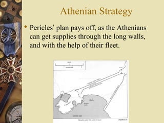 Athenian Strategy
 Pericles’ plan pays off, as the Athenians
can get supplies through the long walls,
and with the help of their fleet.
 