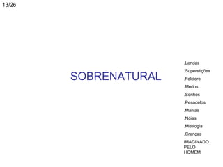 13/26




                       .Lendas
                       .Superstições
        SOBRENATURAL   .Folclore
                       .Medos
                       .Sonhos
                       .Pesadelos
                       .Manias
                       .Nóias
                       .Mitologia
                       .Crenças
                       IMAGINADO
                       PELO
                       HOMEM
 