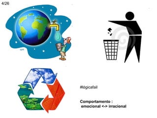 4/26




       #lógicafail


       Comportamento :
       emocional <-> irracional
 