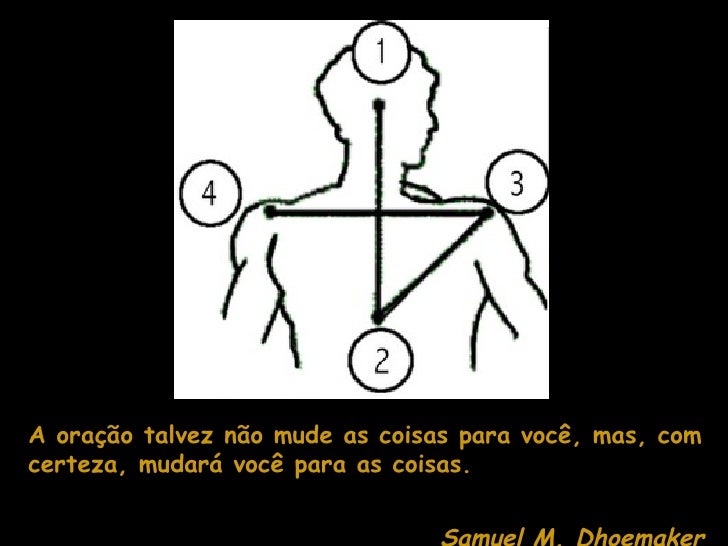 Como Fazer Sinal Da Cruz Na Testa Boca E Coração