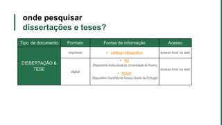 onde pesquisar
dissertações e teses?
Tipo de documento Formato Fontes de informação Acesso
DISSERTAÇÃO &
TESE
impresso • catálogo bibliográfico acesso livre na web
digital
• RIA
(Repositório Institucional da Universidade de Aveiro)
• RCAAP
(Repositório Científico de Acesso Aberto de Portugal)
acesso livre na web
 