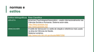 Estilos bibliográficos Área Científica
APA 6TH American Psychological Association - usado internacionalmente nas
Ciências Sociais e Humanas. Sistema autor-data.
http://blog.apastyle.org/
http://www.apastyle.org/
VANCOUVER O estilo de Vancouver é o estilo de citação e referência mais usado
na área de Ciências da Saúde.
Sistema numérico.
http://www.ncbi.nlm.nih.gov/books/NBK7256/
normas e
estilos
 