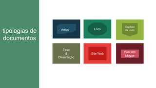 Normas e estilos
Tese
&
Dissertação
Artigo Livro
Capítulo
de Livro
Site Web
Post em
blogue
tipologias de
documentos
 