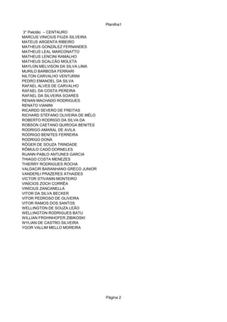 Planilha1
Página 2
3° Pelotão – CENTAURO
MARCUS VINICIUS FIUZA SILVEIRA
MATEUS ARGENTA RIBEIRO
MATHEUS GONZÁLEZ FERNANDES
MATHEUS LEAL MARCONATTO
MATHEUS LENCINI RAMALHO
MATHEUS SCALCÃO MOLETA
MAYLON MELVISON DA SILVA LIMA
MURILO BARBOSA FERRARI
NILTON CARVALHO VENTURINI
PEDRO EMANOEL DA SILVA
RAFAEL ALVES DE CARVALHO
RAFAEL DA COSTA PEREIRA
RAFAEL DA SILVEIRA SOARES
RENAN MACHADO RODRIGUES
RENATO VIANINI
RICARDO SEVERO DE FREITAS
RICHARD STÉFANO OLIVEIRA DE MÉLO
ROBERTO RODRIGO DA SILVA DA
ROBSON CAETANO QUIROGA BENITES
RODRIGO AMARAL DE AVILA
RODRIGO BENITES FERREIRA
RODRIGO DONÁ
RÓGER DE SOUZA TRINDADE
RÔMULO CADÓ DORNELES
RUANN PABLO ANTUNES GARCIA
THIAGO COSTA MENEZES
THIERRY RODRIGUES ROCHA
VALDACIR BARANHANO GRECO JUNIOR
VANDERLI PRAZERES ATHAIDES
VICTOR STIVANIN MONTEIRO
VINÍCIOS ZOCH CORRÊA
VINÍCIUS ZANCANELLA
VITOR DA SILVA BECKER
VITOR PEDROSO DE OLIVEIRA
VITOR RAMOS DOS SANTOS
WELLINGTON DE SOUZA LEÃO
WELLINGTON RODRIGUES BATU
WILLIAN FROHNHOFER ZIBIKOSKI
WYLIAN DE CASTRO SILVEIRA
YGOR VALLIM MELLO MOREIRA
 