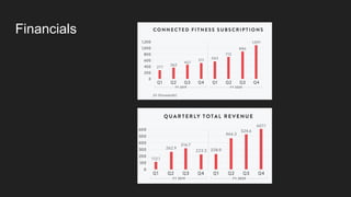 Company Presentation - Peloton - Andrew Awad | PDF
