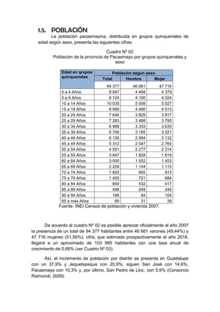 1.5. POBLACIÓN
La población pacasmayina, distribuida en grupos quinquenales de
edad según sexo, presenta las siguientes cifras:
Cuadro Nº 02
Población de la provincia de Pacasmayo por grupos quinquenales y
sexo
Edad en qrupos
quinquenales
Población según sexo
Total Hombre Mujer
94 377 46 661 47 716
0 a 4 Años 8 847 4 468 4 379
5 a 9 Años 8 124 4 100 4 024
10 a 14 Años 10 035 5 008 5 027
15 a 19 Años 8 999 4 486 4 513
20 a 24 Años 7 646 3 829 3 817
25 a 29 Años 7 283 3 488 3 795
30 a 34 Años 6 968 3 333 3 635
35 a 39 Años 6 706 3 185 3 521
40 a 44 Años 6 126 2 994 3 132
45 a 49 Años 5 312 2 547 2 765
50 a 54 Años 4 591 2 277 2 314
55 a 59 Años 3 647 1 828 1 819
60 a 64 Años 3 005 1 552 1 453
65 a 69 Años 2 259 1 144 1 115
70 a 74 Años 1 820 905 915
75 a 79 Años 1 405 721 684
80 a 84 Años 849 432 417
85 a 89 Años 498 249 249
90 a 94 Años 188 84 104
95 a más Años 69 31 38
Fuente: INEI Censos de población y vivienda 2007.
De acuerdo al cuadro Nº 02 es posible apreciar oficialmente al año 2007
la presencia de un total de 94 377 habitantes entre 46 661 varones (49,44%) y
47 716 mujeres (51,56%), cifra, que estimada prospectivamente al año 2016,
llegará a un aproximado de 103 985 habitantes con una tasa anual de
crecimiento de 0,66% (ver Cuadro Nº 03).
Así, el incremento de población por distrito se presenta en Guadalupe
con un 37,9% y Jequetepeque con 20,9%; siguen San José con 14,6%,
Pacasmayo con 10,3% y, por último, San Pedro de Lloc, con 5,9% (Consorcio
Raimondi, 2009).
 