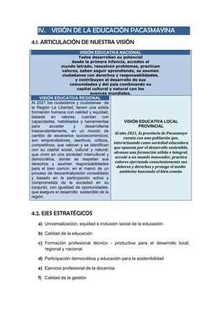 IV. VISIÓN DE LA EDUCACIÓN PACASMAYINA
4.1. ARTICULACIÓN DE NUESTRA VISIÓN
VISIÓN EDUCATIVA NACIONAL
Todos desarrollan su potencial
desde la primera infancia, acceden al
mundo letrado, resuelven problemas, practican
valores, saben seguir aprendiendo, se asumen
ciudadanos con derechos y responsabilidades,
y contribuyen al desarrollo de sus
comunidades y del país combinando su
capital cultural y natural con los
avances mundiales.
VISIÓN EDUCATIVA REGIONAL
Al 2021 los ciudadanos y ciudadanas de
la Región La Libertad, tienen una sólida
formación humana con calidad y equidad,
basada en valores; cuentan con
capacidades, habilidades y herramientas
para acceder y desarrollarse
trascendentemente, en un mundo de
cambio de escenarios socioeconómicos;
son emprendedores, asertivos, críticos,
competitivos, que valoran y se identifican
con su capital social, cultural y natural;
que viven en una sociedad intercultural y
democrática, donde se respetan sus
derechos y asumen responsabilidades
para el bien común; en el marco de un
proceso de descentralización consolidado
y basado en la participación activa y
comprometida de la sociedad en su
conjunto, con igualdad de oportunidades,
que asegure el desarrollo sostenible de la
región.
VISIÓN EDUCATIVA LOCAL
PROVINCIAL
Al año 2021, la provincia de Pacasmayo
cuenta con una población que,
interactuando como sociedad educadora
que apuesta por el desarrollo sostenible,
alcanza una formación sólida e integral,
accede a un mundo innovador, practica
valores ejerciendo conscientemente sus
deberes y derechos y protege el medio
ambiente buscando el bien común.
4.2. EJES ESTRATÉGICOS
a) Universalización, equidad e inclusión social de la educación
b) Calidad de la educación
c) Formación profesional técnico - productiva para el desarrollo local,
regional y nacional
d) Participación democrática y educación para la sostenibilidad
e) Ejercicio profesional de la docencia
f) Calidad de la gestión
 