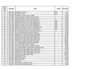 LİSTE
SAYFA
NO
YENİ KOD CİNSİ DÖVİZ 2014 LİSTE
19 5816 3430 COSMİCA SPOT BOŞ USD 4,75
19 5816 3530 STELLA SPOT BOŞ USD 9,70
20 5117 6060 SA.KARE E-27 SPOT 155X155 (SİYAH) 25,00
20 5117 6071 1X13W SA.KARE G-24 SPOT 155X155 (SİYAH) 35,00
20 5117 6081 1X18W SA.KARE G-24 SPOT 155X155 (SİYAH) 35,00
20 5512 4910 SARİN5 İNÇ 2XG-24 DUYLU KARE DOWNLIGHT USD 16,00
20 5512 4770 SARİN5 İNÇ 2XG-24 DUYLU KARE DOWNLIGHT USD 16,00
20 5512 7910 MARE 5 İNÇ 2XG-24 DUYLU KARE DOWNLIGHT USD 16,00
20 5512 7190 MARE 5 İNÇ 2XE-27 DUYLU KARE DOWNLIGHT USD 16,00
20 5512 4750 SARİN7 İNÇ 2X26W G-24 DUYLU KARE DOWN.BOŞ USD 23,00
20 5512 8430 SORTO 7 İNÇ 2X26W G-24 DUYLU DOWN.BOŞ USD 23,00
20 5512 3831 PLC 1X10W SİLME CAMLI KARE .DOWN. 125X125 30,00
20 5512 3771 PLC 2X18W SİLME CAMLI KARE YAT.DOWN. 40,00
20 5117 6021 2X26W SA.PLC KARE SİLME CAMLI 30X30 SPOT 70,00
20 5117 6011 2X18W SA.PLL KARE SİLME CAMLI 30X30 SPOT 65,00
20 5117 5971 3X18W SA.PLL KARE SİLME CAMLI 30X30 SPOT 70,00
20 5117 6121 2X36W SA.PLL KARE SİLME CAMLI 50X50 SPOT 130,00
20 5117 6342 4X14W SA.T5 KARE SİLME CAMLI 50X50 SPOT 180,00
20 5512 3801 PLC 1X10W DİKME CAMLI KARE YAT.DOWN. 30,00
20 5512 3901 PLC 2X18W CAMLI KARE YAT.DOWN. 40,00
20 5512 3840 PLC 2XE-27 CAMLI KARE YAT.DOWN. 170X170 30,00
20 5512 3951 PLC 2X26W &18WPLL CAMLI KARE YAT.DOWN. 30X30 70,00
20 5117 6811 2X18W SA.PLL KARE DİKME CAMLI 30X30 SPOT 65,00
20 5117 6821 3X18W SA.PLL KARE DİKME CAMLI 30X30 SPOT 70,00
20 5117 6831 2X36W SA.PLL KARE DİKME CAMLI 50X50 SPOT 130,00
20 5117 6842 4X14W SA PLL KARE DİKME CAMLI 180,00
21 5117 4030 FUAR SPOT PAR 30 15,00
21 5118 6020 FUAR SPOT PAR 38 16,00
21 5117 4050 REFLEKTÖR SPOT 18,00
21 3110 301 RAY SOKET 3,50
21 5117 4230 RAY SOKETLİ FUAR SPOT PAR 30 17,50
21 5118 6120 RAY SOKETLİ FUAR SPOT PAR 38 18,50
 