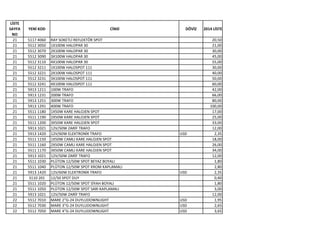 LİSTE
SAYFA
NO
YENİ KOD CİNSİ DÖVİZ 2014 LİSTE
21 5117 4060 RAY SOKETLİ REFLEKTÖR SPOT 20,50
21 5512 3050 1X100W HALOPAR 30 21,00
21 5512 3070 2X100W HALOPAR 30 30,00
21 5512 3090 3X100W HALOPAR 30 45,00
21 5512 3110 4X100W HALOPAR 30 55,00
21 5512 3211 1X100W HALOSPOT 111 30,00
21 5512 3221 2X100W HALOSPOT 111 40,00
21 5512 3231 3X100W HALOSPOT 111 50,00
21 5512 3241 4X100W HALOSPOT 111 60,00
21 5913 1211 100W TRAFO 42,00
21 5913 1231 200W TRAFO 66,00
21 5913 1251 300W TRAFO 80,00
21 5913 1291 400W TRAFO 100,00
21 5511 1180 1X50W KARE HALOJEN SPOT 17,00
21 5511 1190 2X50W KARE HALOJEN SPOT 25,00
21 5511 1200 3X50W KARE HALOJEN SPOT 33,00
21 5913 1021 12V/50W ZARİF TRAFO 12,00
21 5913 1420 12V/60W ELEKTRONİK TRAFO USD 2,35
21 5511 1150 1X50W CAMLI KARE HALOJEN SPOT 18,00
21 5511 1160 2X50W CAMLI KARE HALOJEN SPOT 26,00
21 5511 1170 3X50W CAMLI KARE HALOJEN SPOT 34,00
21 5913 1021 12V/50W ZARİF TRAFO 12,00
21 5511 1030 PLÜTON 12/50W SPOT BEYAZ BOYALI 1,80
21 5511 1040 PLÜTON 12/50W SPOT KROM KAPLAMALI 2,80
21 5913 1420 12V/60W ELEKTRONİK TRAFO USD 2,35
21 3110 201 12/50 SPOT DUY 0,40
21 5511 1020 PLÜTON 12/50W SPOT SİYAH BOYALI 1,80
21 5511 1050 PLÜTON 12/50W SPOT SARI KAPLAMALI 3,00
21 5913 1021 12V/50W ZARİF TRAFO 12,00
22 5512 7010 MARE 2"G-24 DUYLUDOWNLIGHT USD 1,95
22 5512 7030 MARE 3"G-24 DUYLUDOWNLIGHT USD 2,65
22 5512 7050 MARE 4"G-24 DUYLUDOWNLIGHT USD 3,65
 