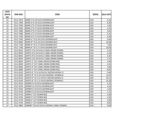 LİSTE
SAYFA
NO
YENİ KOD CİNSİ DÖVİZ 2014 LİSTE
22 5512 7070 MARE 5"G-24 DUYLUDOWNLIGHT USD 5,25
22 5512 7090 MARE 6"G-24 DUYLUDOWNLIGHT USD 6,30
22 5512 7020 MARE 2"E-27 DUYLUDOWNLIGHT USD 1,95
22 5512 7040 MARE 3"E-27 DUYLUDOWNLIGHT USD 2,55
22 5512 7060 MARE 4"E-27 DUYLUDOWNLIGHT USD 3,65
22 5512 7080 MARE 5"E-27 DUYLUDOWNLIGHT USD 5,25
22 5512 7100 MARE 6"E-27 DUYLUDOWNLIGHT USD 6,30
22 5512 7500 MARE 6" Y2 G-24 DUYLUDOWNLIGHT USD 6,60
22 5512 8400 MARE 8" Y2 G-24 DUYLUDOWNLIGHT USD 10,40
22 5512 7160 MARE 6" Y2 E-27 DUYLUDOWNLIGHT USD 7,05
22 5512 7180 MARE 8" Y2 E-27 DUYLUDOWNLIGHT USD 10,95
22 5512 8010 SORTO 2"G-24 DUYLU CAMLI KROM DOWNL. USD 3,15
22 5512 8030 SORTO 3"G-24 DUYLU CAMLI KROM DOWNL. USD 4,10
22 5512 8050 SORTO 4"G-24 DUYLU CAMLI KROM DOWNL. USD 5,35
22 5512 8070 SORTO 5"G-24 DUYLU CAMLI KROM DOWNL. USD 7,75
22 5512 8020 SORTO 2" E27 CAMLI KROM DOWN BOŞ USD 3,40
22 5512 8040 SORTO 3" E27 CAMLI KROM DOWN BOŞ USD 4,35
22 5512 8060 SORTO 4" E27 CAMLI KROM DOWN BOŞ USD 5,60
22 5512 8080 SORTO 5" E27 CAMLI KROM DOWN BOŞ USD 8,05
22 5512 8320 SORTO 6" Y2 G-24 DUYLU DIŞTAN KAPAKLI D USD 9,60
22 5512 8200 SORTO 8" Y2 G-24 DUYLUKAPAKLI DOWNLIG USD 13,65
22 5512 8120 SORTO 6" Y2 E-27 DUYLU DIŞTAN KAPAKLI D USD 10,15
22 5512 8140 SORTO 8" Y2 E-27 DUYLUKAPAKLI DOWNLIG USD 14,20
22 5512 4510 SARİN2"G-24 DUYLUDOWNLIGHT USD 3,15
22 5512 4520 SARİN3"G-24 DUYLUDOWNLIGHT USD 4,10
22 5512 4530 SARİN4"G-24 DUYLUDOWNLIGHT USD 5,35
22 5512 4540 SARİN5"G-24 DUYLUDOWNLIGHT USD 7,75
22 5512 4710 SARİN 2" E27 DOWN BOŞ USD 3,40
22 5512 4720 SARİN 3" E27 DOWN BOŞ USD 4,35
22 5512 4730 SARİN 4" E27 DOWN BOŞ USD 5,60
22 5512 4740 SARİN 5" E27 DOWN BOŞ USD 8,05
22 5512 4800 SARİN6" Y2G-24 DUYLU KAPAKLI CAMLI DOWNLI USD 9,60
 