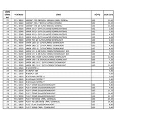 LİSTE
SAYFA
NO
YENİ KOD CİNSİ DÖVİZ 2014 LİSTE
22 5512 4810 SARİN8" Y2G-24 DUYLU KAPAKLI CAMLI DOWNLI USD 13,65
22 5512 4660 SARİN6" Y2E-27 DUYLU KAPAKLI DOWNLI USD 10,15
22 5512 4700 SARİN8" Y2 E-27 DUYLU KAPAKLI DOWNLI USD 14,20
23 5512 9020 SARIN 2 G-24 DUYLU CAMSIZ DOWNLIGHT BOS USD 2,60
23 5512 9040 SARIN 3 G-24 DUYLU CAMSIZ DOWNLIGHT BOS USD 2,95
23 5512 9060 SARIN 4 G-24 DUYLU CAMSIZ DOWNLIGHT BOS USD 4,30
23 5512 9110 SARIN 5 G-24 DUYLU CAMSIZ DOWNLIGHT BOS USD 6,50
23 5512 9010 SARİN 70 E-27 DUYLUCAMSIZ DOWNLIGHT USD 2,60
23 5512 9030 SARİN 125 E-27 DUYLUCAMSIZ DOWNLIGHT USD 2,95
23 5512 9050 SARİN 140 E-27 DUYLUCAMSIZ DOWNLIGHT USD 4,30
23 5512 9070 SARİN 170 E-27 DUYLUCAMSIZ DOWNLIGHT USD 6,50
23 5512 9140 SARIN 5 Y2 G-24 DUYLU CAMSIZ DOWNLIGHT BOS USD 7,25
23 5512 9200 SARIN 6 Y2 G-24 DUYLU CAMSIZ DOWNLIGHT BOS USD 8,15
23 5512 9240 SARİN 240 2XG24 DUYLUCAMSIZ DOWNLIGHT USD 12,40
23 5512 9100 SARİN 170 Y2 E-27 DUYLUCAMSIZ DOWNLIGHT USD 7,25
23 5512 9160 SARİN 190 2XE-27 DUYLUCAMSIZ DOWNLIGHT USD 8,15
23 5512 9260 SARİN 240 2XE-27 DUYLUCAMSIZ DOWNLIGHT USD 12,40
23 5511 1510 R 50 SPOT E14 3,00
23 5511 1520 R 63SPOT E27 3,30
23 5511 1530 R 80SPOT E27 3,60
23 5511 1610 R 50 CAMLI SPOT E14 5,00
23 5511 1620 R 63 CAMLI SPOT E27 5,30
23 5511 1630 R 80 CAMLI SPOT E27 5,60
23 5512 2310 PLS 2" DİKME CAMLI DOWNLIGHT USD 8,80
23 5512 2320 PLS 3" DİKME CAMLI DOWNLIGHT USD 9,40
23 5512 2330 PLS 4" DİKME CAMLI DOWNLIGHT USD 11,75
23 5512 2340 PLS 5" DİKME CAMLI DOWNLIGHT USD 16,45
23 5512 2350 PLS 6" DİKME CAMLI DOWNLIGHT USD 21,15
23 5512 2370 PLS 6" Y2 DİKME CAMLI DOWNLIG. USD 21,15
23 5512 2390 PLS 8" Y2 G24 DİKME CAMLI DOWNLIG. USD 25,40
23 5512 1810 PLS2" SİLME CAMLI DOWNLIGHT USD 8,80
23 5512 1820 PLS 3" SİLME CAMLI DOWNLIGHT USD 9,40
 