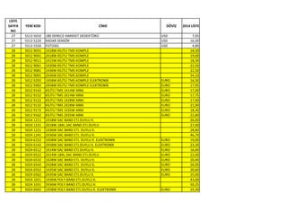 LİSTE
SAYFA
NO
YENİ KOD CİNSİ DÖVİZ 2014 LİSTE
27 5513 5010 180 DERECE HAREKET DEDEKTÖRÜ USD 7,05
27 5513 5220 RADAR SENSÖR USD 16,00
27 5513 5550 FOTOSEL USD 4,80
28 5012 9031 1X18W KİLİTLİ TMS KOMPLE 18,30
28 5012 9041 2X18W KİLİTLİ TMS KOMPLE 19,00
28 5012 9011 1X15W KİLİTLİ TMS KOMPLE 18,30
28 5012 9061 1X30W KİLİTLİ TMS KOMPLE 22,50
28 5012 9081 1X36W KİLİTLİ TMS KOMPLE 22,50
28 5012 9091 2X36W KİLİTLİ TMS KOMPLE 34,10
28 5012 9292 1X58W KİLİTLİ TMS KOMPLE ELEKTRONİK EURO 16,50
28 5012 9302 2X58W KİLİTLİ TMS KOMPLE ELEKTRONİK EURO 17,95
28 5012 9142 KİLİTLİ TMS 1X14W ARM. EURO 17,00
28 5012 9152 KİLİTLİ TMS 2X14W ARM. EURO 17,75
28 5012 9122 KİLİTLİ TMS 1X28W ARM. EURO 17,40
28 5012 9132 KİLİTLİ TMS 2X28W ARM. EURO 21,00
28 5012 9172 KİLİTLİ TMS 1X35W ARM. EURO 18,30
28 5012 9162 KİLİTLİ TMS 2X35W ARM. EURO 22,80
28 5024 1211 1X18W SAC BAND ETJ.DUYLU K. 26,00
28 5024 1231 2X18W 1BAL.SAC BAND ETJ.DUYLU 27,00
28 5024 1221 1X36W SAC BAND ETJ. DUYLU K. 28,80
28 5024 1241 2X36W SAC BAND ETJ. DUYLU K. 46,70
28 5024 6152 1X58W SAC BAND ETJ. DUYLU K. ELEKTRONİK EURO 19,00
28 5024 6142 2X58W SAC BAND ETJ.DUYLU K. ELEKTRONİK EURO 23,20
28 5024 6512 1X14W SAC BAND ETJ.DUYLU K. EURO 16,60
28 5024 6522 2X14W 1BAL.SAC BAND ETJ.DUYLU EURO 22,00
28 5024 6532 1X28W SAC BAND ETJ. DUYLU K. EURO 20,40
28 5024 6542 2X28W SAC BAND ETJ. DUYLU K. EURO 26,00
28 5024 6552 1X35W SAC BAND ETJ. DUYLU K. EURO 20,60
28 5024 6562 2X35W SAC BAND ETJ.DUYLU K. EURO 25,00
28 5024 1021 1X36W POLY.BAND ETJ.DUYLU K. 43,00
28 5024 1031 2X36W POLY.BAND ETJ.DUYLU K. 50,25
28 5024 6042 1X58W POLY.BAND ETJ.DUYLU K. ELEKTRONİK EURO 24,30
 