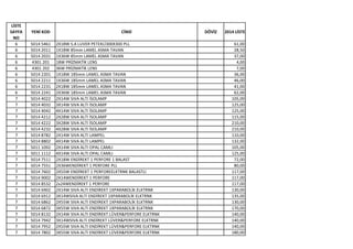 LİSTE
SAYFA
NO
YENİ KOD CİNSİ DÖVİZ 2014 LİSTE
6 5014 5461 2X18W S.A LUVER PETEKLİ300X300 PLL 61,00
6 5014 2011 1X18W 85mm LAMEL ASMA TAVAN 28,50
6 5014 2031 1X36W 85mm LAMEL ASMA TAVAN 37,00
6 4301 201 18W PRİZMATİK LENS 4,00
6 4301 202 36W PRİZMATİK LENS 7,00
6 5014 2201 1X18W 185mm LAMEL ASMA TAVAN 36,00
6 5014 2211 1X36W 185mm LAMEL ASMA TAVAN 46,00
6 5014 2231 2X18W 185mm LAMEL ASMA TAVAN 41,00
6 5014 2241 2X36W 185mm LAMEL ASMA TAVAN 62,00
7 5014 4022 2X14W SIVA ALTI İSOLAMP 105,00
7 5014 4032 3X14W SIVA ALTI İSOLAMP 125,00
7 5014 4042 4X14W SIVA ALTI İSOLAMP 125,00
7 5014 4212 2X28W SIVA ALTI İSOLAMP 115,00
7 5014 4222 3X28W SIVA ALTI İSOLAMP 210,00
7 5014 4232 4X28W SIVA ALTI İSOLAMP 210,00
7 5014 8782 2X14W SIVA ALTI LAMPEL 110,00
7 5014 8802 4X14W SIVA ALTI LAMPEL 132,00
7 5011 1092 2X14W SIVA ALTI OPAL CAMLI 105,00
7 5011 1112 4X14W SIVA ALTI OPAL CAMLI 125,00
7 5014 7511 2X18W ENDİREKT 1 PERFORE 1 BALAST 72,00
7 5014 7551 2X36WENDİREKT 1 PERFORE PLL 80,00
7 5014 7602 2X55W ENDİREKT 1 PERFOREELKTRNK BALASTLI 117,00
7 5014 9002 2X14WENDİREKT 1 PERFORE 117,00
7 5014 8532 2x24WENDİREKT 1 PERFORE 117,00
7 5014 6902 2X14W SIVA ALTI ENDİREKT 1XPARABOLİK ELKTRNK 130,00
7 5014 6912 3X14WSIVA ALTI ENDİREKT 1XPARABOLİK ELKTRNK 135,00
7 5014 6862 2X55W SIVA ALTI ENDİREKT 1XPARABOLİK ELKTRNK 130,00
7 5014 6872 3X55W SIVA ALTI ENDİREKT 1XPARABOLİK ELKTRNK 170,00
7 5014 8132 2X14W SIVA ALTI ENDİREKT LÜVER&PERFORE ELKTRNK 140,00
7 5014 7942 3X14WSIVA ALTI ENDİREKT LÜVER&PERFORE ELKTRNK 140,00
7 5014 7952 2X55W SIVA ALTI ENDİREKT LÜVER&PERFORE ELKTRNK 140,00
7 5014 7802 3X55W SIVA ALTI ENDİREKT LÜVER&PERFORE ELKTRNK 180,00
 