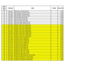 LİSTE
SAYFA
NO
YENİ KOD CİNSİ DÖVİZ 2014 LİSTE
29 4201 817 58W KİLİTLİ TMS REFLEKTÖR 15,00
29 4201 806 18W GEÇMELİ TMS REFLEKTÖR 12,00
29 4201 807 36W GEÇMELİ TMS REFLEKTÖR 16,00
29 4201 808 58W GEÇMELİ TMS REFLEKTÖR 20,00
29 4201 810 18W SAC BANT REFLEKTÖR 10,00
29 4201 811 36W SAC BANT REFLEKTÖR 12,00
29 4201 812 58W SAC BANT REFLEKTÖR 15,00
29 4201 821 36W POLY.BANT GÖVDE REFLEK. 16,50
29 4201 822 58W POLY.BANT GÖVDE REFLEK. 20,50
30 5017 2011 1X18W T1 ŞEFF OKUL ARMATÜRÜ 40,00
30 5017 2021 2X18W T1 ŞEFF OKUL ARMATÜRÜ 45,00
30 5017 2111 1X36W T1 ŞEFF OKUL ARMATÜRÜ 52,00
30 5017 1541 2X36W T1 ŞEFF OKUL ARMATÜRÜ 66,00
30 5016 2011 1X18W T1 0PAL OKUL ARMATÜRÜ 41,50
30 5016 2021 2X18W T1 0PAL OKUL ARMATÜRÜ 47,00
30 5016 2111 1X36W T1 0PAL OKUL ARMATÜRÜ 54,00
30 5016 1541 2X36W T1 0PAL OKUL ARMATÜRÜ 68,50
30 5019 1051 1X18W PSC BUZLU ARMATÜR 40,00
30 5019 1061 2X18W PSC BUZLU ARMATÜR 45,00
30 5019 1071 1X36W PSC BUZLU ARMATÜR 52,00
30 5019 1081 2X36W PSC BUZLU ARMATÜR 66,00
30 5019 1111 1X18W PSC 0PAL ARMATÜR 41,50
30 5019 1121 2X18W PSC 0PAL ARMATÜR 46,65
30 5019 1161 1X36W PSC 0PAL ARMATÜR 54,00
30 5019 1171 2X36W PSC 0PAL ARMATÜR 68,50
30 5019 5211 2X18W PSC ARM. OPAL (YENİ) 50,25
30 5019 5221 2X36W PSC ARM. OPAL (YENİ) 71,80
30 5019 5271 2X18W PSC ARM. OPAL (YENİ) 50,25
30 5019 5281 2X36W PSC ARM PRİZMATİK LENSLİ (YENİ) 71,80
30 5019 5291 2X18W PSC ARM BUZLU LENSLİ (YENİ) 50,25
30 5019 5301 2X36W PSC ARM BUZLU LENSLİ (YENİ) 71,80
30 5811 2081 1X18W PETEK ANAHTARLI ARMATÜR 45,00
 