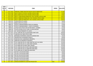 LİSTE
SAYFA
NO
YENİ KOD CİNSİ DÖVİZ 2014 LİSTE
36 5212 1851 PANJURLU 400W SODYUM HALİDE ATÖLYE ARMATÜRÜ 171,00
36 5212 1291 DICLE 125W E27 CB POLY HUCRELI ATOLYE ARM 67,30
36 5212 1281 DİCLE 250W E40 CB POLY HÜCRELİ ATÖLYE ARM 87,95
36 5212 2241 DİCLE 2 250W MH/SB PRİZM REFL POLY HÜCRELİ ATÖLYE ARM 116,70
36 5212 2251 DİCLE 2 400W MH PRİZM REFL POLY HÜCRELİ ATÖLYE ARM 125,70
36 5212 2261 DİCLE 2 400W SB PRİZM REFL POLY HÜCRELİ ATÖLYE ARM 134,70
36 4101 521 125W ATÖLYE TEL KAFES 18,40
36 4101 522 400W ATÖLYE TEL KAFES 23,47
36 4080 701 ATÖLYE CAMI(402X4MM)+CONTA VE MANDAL 25,00
36 4080 702 ATÖLYE CAMI(482X4MM) + CONTA VE MANDAL 30,00
36 3080 352 16 İNÇ POLİK.ATÖLYE REFLEKTÖR KAPAK + ÇEMBER 22,50
36 3080 350 19 INC SEYHAN ATOLYE CAMI VE AKSESUARLARI 30,60
36 4001 649 19'' SEYHAN PRİZMATİK TEL KAFES 23,50
37 5612 1611 IP 65 150W MH./SB. SA.ALM.MONO.SİMET.BEN 160,00
37 5212 1611 150W MH./SB. KARE ATÖLYE ARM. 145,00
37 4201 556 MONOBLOK BENZİNLİK ÇERÇEVESİ 500X600 MM 35,00
37 5612 1170 DİKDÖRTGEN SA.BENZİNLİK BOŞE27 85,00
37 5612 1221 250W MH./SB. SA.BENZİNLİK DİKDÖRTG. 140,00
37 5612 1181 400W MH.SA.BENZİNLİK DİKDÖRTG. 155,00
37 5612 1911 IP 65 150W MH./SB. SA. KARE SİMETRİK RX7S DUY.BENZ 125,00
37 5612 1711 IP 65 250W MH./SB. SA. KARE SİMET.BENZİN. 140,00
37 5612 1721 IP 65 400W MH.SA.KARE SİMET.BENZİN. 155,00
37 5612 1961 IP 65 150W MH./SB. SÜ.RX7S SİM.KARE BENZ 125,00
37 5612 1351 IP 65 250W MH./SB. SÜ.SİMETRİK KARE BENZ 140,00
37 5612 1361 IP 65 400W MH.SÜ.SİMETRİK KARE BENZ 155,00
37 5921 1111 20*30*12 POLYESTER PANO 30,00
37 5921 1101 25*30*15 POLYESTER PANO 35,00
37 5921 1091 30*40*18 POLYESTER PANO 50,00
37 5921 1081 35*50*20 POLYESTER PANO 60,00
37 5921 1051 40*60*20 POLYESTER PANO 75,00
37 5921 1121 50*80*22 POLYESTER PANO 150,00
38 5611 3811 SHEKELO250WMETAL-SODYUM PROJEKTÖR USD 190,00
 