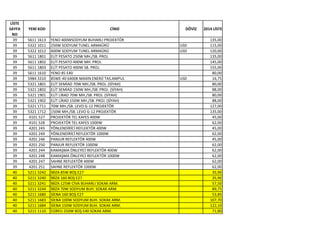 LİSTE
SAYFA
NO
YENİ KOD CİNSİ DÖVİZ 2014 LİSTE
39 5611 1613 YENO 400WSODYUM BUHARLI PROJEKTÖR 135,00
39 5322 1011 250W SODYUM TUNEL ARMAÜRÜ USD 115,00
39 5322 1012 400W SODYUM TUNEL ARMAÜRÜ USD 120,00
39 5611 1801 ELİT PESATO 250W MH./SB. PROJ. 135,00
39 5611 1802 ELİT PESATO 400W MH. PROJ. 145,00
39 5611 1803 ELİT PESATO 400W SB. PROJ. 155,00
39 5611 1610 YENO 85 E40 80,00
39 5984 3310 85WE-40 6400K MAXIN ENERJİ TAS.AMPUL USD 16,75
39 5321 1801 ELİT SEMİAD 70W MH./SB. PROJ. (SİYAH) 80,00
39 5321 1802 ELİT SEMİAD 150W MH./SB. PROJ. (SİYAH) 88,00
39 5321 1901 ELİT LİRAD 70W MH./SB. PROJ. (SİYAH) 80,00
39 5321 1902 ELİT LİRAD 150W MH./SB. PROJ. (SİYAH) 88,00
39 5321 1711 70W MH./SB. LEVO G-12 PROJEKTÖR 127,00
39 5321 1712 150W MH./SB. LEVO G-12 PROJEKTÖR 135,00
39 4101 527 PROJEKTÖR TEL KAFES 400W 45,00
39 4101 528 PROJEKTÖR TEL KAFES 1000W 62,00
39 4201 245 YÖNLENDİRİCİ REFLEKTÖR 400W 45,00
39 4201 249 YÖNLENDİRİCİ REFLEKTÖR 1000W 62,00
39 4201 246 PANJUR REFLEKTÖR 400W 45,00
39 4201 250 PANJUR REFLEKTÖR 1000W 62,00
39 4201 244 KAMAŞMA ÖNLEYİCİ REFLEKTÖR 400W 62,00
39 4201 248 KAMAŞMA ÖNLEYİCİ REFLEKTÖR 1000W 62,00
39 4201 247 SAHNE REFLEKTÖR 400W 62,00
39 4201 251 SAHNE REFLEKTÖR 1000W 62,00
40 5211 3242 İBİZA 85W BOŞ E27 35,90
40 5211 3240 İBİZA 160 BOŞ E27 35,90
40 5211 3241 İBİZA 125W CİVA BUHARLI SOKAK ARM. 57,50
40 5211 3244 İBİZA 70W SODYUM BUH. SOKAK ARM. 89,75
40 5211 1680 SİENA 160 BOŞ E27 53,85
40 5211 1683 SİENA 100W SODYUM BUH. SOKAK ARM. 107,70
40 5211 1684 SİENA 150W SODYUM BUH. SOKAK ARM. 122,10
40 5211 1110 CORFU 250W BOŞ E40 SOKAK ARM. 71,80
 