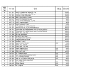 LİSTE
SAYFA
NO
YENİ KOD CİNSİ DÖVİZ 2014 LİSTE
44 5211 3315 DAVOS 250W MH./SB. ARMATÜR E-40 135,00
44 5211 3315 DAVOS 250W MH./SB. ARMATÜR Fc2 135,00
44 5716 1310 KADEMELİ BORU DİREK 4 MT. 220,00
44 4101 586 DAVOS TEKLİ KONSOL A1 Ø60 25,00
44 4101 587 DAVOS ÇİFTLİ KONSOL A2 Ø60 38,00
44 4101 588 DAVOS DUVAR TİPİ KONSOL A3 Ø42 17,00
44 4101 512 DAVOS KONSOL B1 Ø60 38,00
44 4101 513 DAVOS KONSOL B-2 Ø60 25,00
45 5740 1031 PATRAS 150W MH.DIŞ MEKAN ARM. 880,00
45 5740 1131 SPARTA 150W MH.DIŞ MEKAN ARM. DİREKLİ 880,00
45 5740 1221 CAPRİ 150W MH. ENDİREK SOKAK ARM.G-124,5 MT.DİREKLİ 880,00
45 5740 1421 VİDİN 150W MH. ENDİREK SOKAK ARM.G-124,5 MT.DİREKLİ 900,00
46 5718 1030 ÇİMEN ARM. 1100 MM 160,00
46 5718 1330 PEDESA ÇİMEN ARM. 135,00
46 5718 1850 ANTALYA ÇİMEN ARM. 200,00
46 5718 1260 PİSA ÇİMEN ARM. 1080 MM 250,00
46 5718 1310 EVA ÇİMEN ARM. 1150 MM 250,00
46 5718 1500 PRİZMATİK ÇİMEN 135,00
46 5730 8010 ALM.GARDEN UFO ARM. USD 45,00
46 5718 1580 ÇİMEN ARM. 960 MM 125,00
46 5718 1250 ÇİMEN ARM. 1100 MM 225,00
46 5730 8530 IŞIMAK -3 BAHÇE ARM. USD 28,00
46 5730 8540 IŞIGLAS -3 BAHÇE ARM. USD 40,00
46 5718 1430 ARTA ÇİMEN ARM. 250,00
46 5730 8520 IŞILTI -3 BAHÇE ARM. USD 65,00
46 5730 2650 YENİ PASLANMAZ BAHÇE ARM. 50CM USD 24,00
46 5730 8050 ALM.GARDEN KALE ARM. USD 45,00
46 5730 2670 TEAK SET ÜSTÜ BAHÇE ARM.40CM USD 58,00
46 5718 1510 KARE CAMLI ÇİMEN ARMATÜRÜ 200,00
47 5730 4710 IŞIMAK -1 APLİK USD 13,00
47 5730 4720 IŞIMAK -2 APLİK USD 24,00
47 5730 4520 IŞILTI -1 APLİK USD 45,00
 