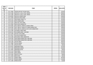 LİSTE
SAYFA
NO
YENİ KOD CİNSİ DÖVİZ 2014 LİSTE
49 5711 1840 PEDESA ŞEFFAF DUVAR APLİK 135,00
49 5715 1380 ANTALYA 1 KOLLU PRK. DİREĞİ 390,00
49 5715 1390 ANTALYA 2 KOLLU PRK. DİREĞİ 465,00
49 5718 1850 ANTALYA ÇİMEN ARM. 200,00
49 5711 2300 ANTALYA APLİK ARM 165,00
50 5719 1110 ARTA BORU DİREK 1'Lİ 410,00
50 5718 1430 ARTA ÇİMEN ARM. 250,00
50 5712 1220 ARTA SET ÜSTÜ ARM. 230,00
50 5711 2500 ARTA APLİK ARMATÜR 230,00
50 5719 1060 PELE 36W PLL AMPULLÜ BORU DİREK 300,00
50 5718 1440 PELE 18W PLL AMPULLÜ ÇİMEN ARMATÜRÜ 180,00
50 5712 1260 PELE 18W PLL AMPULLÜ SET ÜSTÜ ARMATÜRÜ 150,00
50 5715 1290 EVA BORU DİREK ARM. 410,00
50 5718 1310 EVA ÇİMEN ARM. 1150 MM 250,00
50 5712 1340 EVA SET ÜSTÜ ARM. 230,00
50 5711 2510 EVA APLİK ARMATÜRÜ 230,00
50 5715 1300 PİSA BORU DİREK ARMATÜR 410,00
50 5718 1260 PİSA ÇİMEN ARMATÜRÜ 1080 MM 250,00
50 5712 1330 PİSA ÇİMEN ARMATÜRÜ 1080 MM 230,00
51 5720 1180 TRUVA DİREK 300,00
51 5717 1080 TRUVA ÇİMEN 190,00
51 5711 1780 TRUVA APLİK 90,00
51 5714 1010 BERGAMA DİREK 375,00
51 5717 1100 BERGAMA ÇİMEN 250,00
51 5711 1830 BERGAMA APLİK 90,00
51 5715 1110 SİDE DİREK 310,00
51 5718 1050 SİDE ÇİMEN 110,00
51 5712 1230 SİDE SET ÜSTÜ 90,00
51 5711 1260 SİDE APLİK 90,00
51 5716 1110 PERGE DİREK 265,00
51 5718 1720 PERGE ÇİMEN 110,00
51 5711 1180 PERGE APLİK 65,00
 
