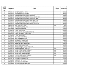 LİSTE
SAYFA
NO
YENİ KOD CİNSİ DÖVİZ 2014 LİSTE
52 5723 0810 DATÇA LED DİREK 150W 950,00
52 5723 1011 DATÇA 30WCOB LED DİREK 950,00
52 5723 1011 DATÇA 150W CDM-T DİREK RGB LEDLİ 950,00
52 5723 1011 DATÇA 150W CDM-T DİREK KIRMIZI LEDLİ / K38 950,00
52 5723 1011 DATÇA 150W CDM-T DİREK YEŞİL LEDLİ / K39 950,00
52 5723 1011 DATÇA 150W CDM-T DİREK MAVİ LEDLİ / K37 950,00
52 5723 1011 DATÇA 150W CDM-T DİREK SARI LEDLİ / K59 950,00
52 5723 1011 DATÇA 150W CDM-T DİREK BEYAZ LEDLİ / K20 950,00
52 5985 9810 RGB KONTROL CİHAZI USD 28,15
52 5714 1420 URUSE BORU DİREK ARM. 260,00
52 5711 1790 URUSE DUVAR APLİK 120,00
52 5720 1150 'BALL'' OPAL DİREK 240,00
52 5714 1050 'BALL'' ŞEFFAF DİREK (DÖKÜM DİPLİ) 325,00
52 5720 1160 'BALL'' PRİZMATİK CAMLI DİREK 240,00
52 5715 1260 'TEMİ'' BORU DİREK 330,00
53 5711 2040 EVA DİREK ARMATÜRÜ 250,00
53 5711 2050 PİSA DİREK ARMATÜRÜ 250,00
53 5711 2030 ARTA DİREK ARMATÜRÜ 250,00
53 5711 1020 KOVA DİREK ARMATÜRÜ 85,00
53 5711 1010 MANTAR DİREK ARMATÜRÜ 100,00
53 5711 2010 KEME DİREK ARMATÜRÜ 110,00
53 5711 2020 TOLO 12 İNÇ PC. CAMLI DİREK ARM. 175,00
53 5740 1310 SAMOS ENDİREKT ARM BOŞ USD 285,00
53 5740 1130 SPARTA DİREK ARMATÜRÜ BOŞ USD 285,00
53 5740 1210 CAPRİ DİREK ARMATÜRÜ BOŞ USD 285,00
53 5740 1410 VİDİN DİREK ARMATÜRÜ BOŞ USD 285,00
53 5740 1010 PATRAS DİREK ARMATÜRÜ BOŞ USD 285,00
54 5712 1200 DUVAR ÜSTÜ ARMATÜR 115,00
54 5712 1210 DUVAR ÜSTÜ ARMATÜR 120,00
54 5712 1380 1 GLOPLU SET ÜSTÜ 60,00
54 5712 1310 DUVAR ÜSTÜ ARM. OPAL 60,00
54 5712 1360 SET ÜSTÜ RPİZMATİK FENER 110,00
 
