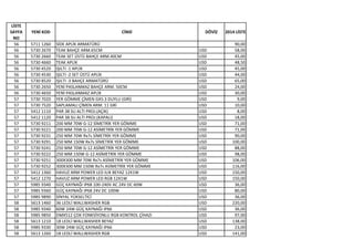 LİSTE
SAYFA
NO
YENİ KOD CİNSİ DÖVİZ 2014 LİSTE
56 5711 1260 SİDE APLİK ARMATÜRÜ 90,00
56 5730 2670 TEAK BAHÇE ARM.65CM USD 58,00
56 5730 2660 TEAK SET ÜSTÜ BAHÇE ARM.40CM USD 45,00
56 5730 4660 TEAK APLİK USD 48,50
56 5730 4520 IŞILTI -1 APLİK USD 45,00
56 5730 4530 IŞILTI -2 SET ÜSTÜ APLİK USD 44,00
56 5730 8520 IŞILTI -3 BAHÇE ARMATÜRÜ USD 65,00
56 5730 2650 YENİ PASLANMAZ BAHÇE ARM. 50CM USD 24,00
56 5730 4650 YENİ PASLANMAZ APLİK USD 30,00
57 5730 7020 YER GÖMME ÇİMEN GX5.3 DUYLU (GRİ) USD 9,00
57 5730 7520 SAPLAMALI ÇİMEN ARM. 11 GRİ USD 10,00
57 5412 1110 PAR 38 SU ALTI PROJ.(AÇIK) USD 8,00
57 5412 1120 PAR 38 SU ALTI PROJ.(KAPALI) USD 18,00
57 5730 9211 200 MM 70W G-12 SİMETRİK YER GÖMME USD 71,00
57 5730 9221 200 MM 70W G-12 ASİMETRİK YER GÖMME USD 71,00
57 5730 9231 250 MM 70W Rx7s SİMETRİK YER GÖMME USD 90,00
57 5730 9291 250 MM 150W Rx7s SİMETRİK YER GÖMME USD 100,00
57 5730 9241 250 MM 70W G-12 ASİMETRİK YER GÖMME USD 88,00
57 5730 9222 250 MM 150W G-12 ASİMETRİK YER GÖMME USD 98,00
57 5730 9251 300X300 MM 70W Rx7s ASİMETRİK YER GÖMME USD 106,00
57 5730 9252 300X300 MM 150W Rx7s ASİMETRİK YER GÖMME USD 116,00
57 5412 1360 HAVUZ ARM POWER LED ILIK BEYAZ 12X1W USD 150,00
57 5412 1270 HAVUZ ARM POWER LED RGB 12X1W USD 150,00
57 5985 9340 GÜÇ KAYNAĞI IP68 100-240V AC 24V DC 60W USD 36,00
57 5985 9360 GÜÇ KAYNAĞI IP68 24V DC 100W USD 80,00
57 5985 9890 SİNYAL YÜKSELTİCİ USD 36,00
58 5613 1460 36 LEDLİ WALLWASHER RGB USD 220,00
58 5985 9340 60W 24W GÜÇ KAYNAĞI IP66 USD 36,00
58 5985 9850 DMX512 ÇOK FONKSİYONLU RGB KONTROL ÇİHAZI USD 97,00
58 5613 1210 18 LEDLİ WALLWASHER BEYAZ USD 138,00
58 5985 9330 30W 24W GÜÇ KAYNAĞI IP66 USD 23,00
58 5613 1260 18 LEDLİ WALLWASHER RGB USD 141,00
 