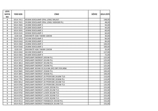 LİSTE
SAYFA
NO
YENİ KOD CİNSİ DÖVİZ 2014 LİSTE
8 5014 7411 4X36W DEKOLAMP OPAL LENSLİ BALAST 148,00
8 5014 7421 2X18W DEKOLAMP OPAL LENSLİ 300X300 PLL 48,00
8 5014 3581 1X18W DEKOLAMP 2 44,00
8 5014 4121 2X18W DEKOLAMP 2 44,00
8 5014 3591 1X36W DEKOLAMP 2 60,00
8 5014 4141 2X36W DEKOLAMP 2 60,00
8 3220 326 DEKORATİF ASKI TAKIMI 100CM 30,00
8 5014 3252 1X14W DEKOLAMP 2 84,00
8 5014 4162 2X14W DEKOLAMP 2 84,00
8 5014 3302 1X28W DEKOLAMP 2 100,00
8 5014 4182 2X28W DEKOLAMP 2 100,00
8 3220 335 DEKORATİF ASKI TAKIMI 150CM 35,00
8 5014 4342 4X14W DEKOLAMP 4 127,00
8 5014 4361 4X18W DEKOLAMP 4 72,00
9 5014 9722 ENDİLAMP ENDİREKT 2X55W PLL 125,00
9 5014 9712 ENDİLAMP ENDİREKT 2X14W PLL 125,00
9 5014 3812 ENDİLAMP ENDİREKT 3X14W PLL 125,00
9 5014 3902 ENDİLAMP ENDİREKT 2X24W PLL 125,00
9 5014 3912 ENDİLAMP 3X24W SÜ.ELK.BAL.BYZ.ORT.FER.ARM. 125,00
9 5014 9681 ENDİLAMP ENDİREKT 2X36W PLL 100,00
9 5014 3841 ENDİLAMP ENDİREKT 3X36W PLL 106,00
9 5014 1351 ENDİLAMP ENDİREKT 2X PPERFORE 2X18W TLD 110,00
9 5014 7791 ENDİLAMP ENDİREKT 2X PPERFORE 2X36W PLL 110,00
9 5055 0012 ENDİLAMP ENDİREKT 2X PPERFORE 2X14W TL5 135,00
9 5014 0782 ENDİLAMP ENDİREKT 2X PPERFORE 2X55W TL5 135,00
9 5014 9752 ENDİLAMP ENDİREKT LUVER 2X55W PLL 155,00
9 5014 9732 ENDİLAMP ENDİREKT LUVER 2X14W TL5 155,00
9 5014 9742 ENDİLAMP ENDİREKT LUVER 3X14W TL5 155,00
9 5014 6762 ENDİLAMP ENDİREKT LUVER 2X24W TL5 155,00
9 5014 6772 ENDİLAMP ENDİREKT LUVER 3X24W TL5 155,00
9 5014 4512 ENDİLAMP ENDİREKT PARABOLİK 2X55W PLL 155,00
9 5014 4522 ENDİLAMP ENDİREKT PARABOLİK 2X14W TL5 155,00
 