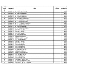 LİSTE
SAYFA
NO
YENİ KOD CİNSİ DÖVİZ 2014 LİSTE
64 5911 3631 B2 18WSİLVER BALAST 5,70
64 5911 3661 B2 26W SILVER BALAST 8,50
64 5911 3651 B2 20W SİLVER BALAST 8,50
64 5911 3671 B2 32W SILVER BALAST 8,50
64 5911 3681 B2 36-40W SILVER BALAST 8,50
64 5911 3691 B2 58-65W GOLD BALAST 13,00
64 5911 3501 B1 4-6-8WSİLVER BALAST 6,20
64 5911 3511 B1 5-7-9-11WSILVER BALAST 6,20
64 5911 3521 B1 10-13W SILVER BALAST 6,20
64 5911 3531 B1 18W SİLVER BALAST 6,20
64 5911 3581 B1 36-40W SILVER BALAST 14,50
64 5911 3111 15W İNCE BALAST 8,00
64 5911 3231 20W İNCE BALAST 8,00
64 5911 3251 32W İNCE BALAST 8,00
64 5911 3241 36-40W İNCE BALAST 8,00
64 5911 3211 4-6-8W İNCE BALAST 5,50
64 5911 3201 5-7-9-11W İNCE BALAST 5,50
64 5911 3221 10-13W İNCE BALAST 5,50
64 5911 3181 18W İNCE BALAST 5,50
64 5911 3191 26W İNCE BALAST 8,00
64 5911 4031 15W YASSI BALAST 8,00
64 5911 4051 20W YASSI BALAST 8,00
64 5911 4071 32W YASSI BALAST 8,00
64 5911 4081 36-40W YASSI BALAST 8,00
64 5911 4001 4-6-8W YASSI BALAST 5,50
64 5911 4011 5-7-9-11W YASSI BALAST 5,50
64 5911 4021 10-13W YASSI BALAST 5,50
64 5911 4041 18W YASSI BALAST 5,50
64 5911 4061 26W YASSI BALAST 8,00
64 5911 3121 18W SILVER BALAST 60HZ 8,50
64 5911 3131 36-40W SILVER BALAST 60HZ 8,50
64 5911 3701 20W SİLVER BALAST 110 VOLT 8,50
 