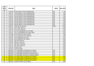 LİSTE
SAYFA
NO
YENİ KOD CİNSİ DÖVİZ 2014 LİSTE
67 3150 308 8 MF KABLOLU İTHAL KONDANSATÖR USD 1,20
67 3150 310 10 MF KABLOLU İTHAL KONDANSATÖR USD 1,30
67 3150 312 12 MF KABLOLU İTHAL KONDANSATÖR USD 1,40
67 3150 320 20 MF KABLOLU İTHAL KONDANSATÖR USD 2,30
67 3150 332 32 MF KABLOLU İTHAL KONDANSATÖR USD 3,30
67 3150 335 35 MF KABLOLU İTHAL KONDANSATÖR USD 3,40
67 3150 345 45 MF KABLOLU İTHAL KONDANSATÖR USD 4,50
67 3150 350 50 MF KABLOLU İTHAL KONDANSATÖR USD 5,00
67 3150 360 60 MF KABLOLU İTHAL KONDANSATÖR USD 6,00
67 5990 761 LRM 500 ACİL AYD.KİTİ EURO 37,00
67 3110 161 G-13 TEKLİ TMS DUY 0,36
67 3110 162 G-13 ÇİFTLİ TMS DUY 0,78
67 3110 174 G-13 ULTRA(SİGMA) DUY TEK TARAF 0,30
67 3110 172 G-13 ULTRA(SİGMA) DUY START.TARAF 0,50
67 3110 188 G-13 ETANJ TEKLİ DUY (TEKSTİL) 2,40
67 3110 188 G-13 ETANJ ÇİFTLİ DUY (TEKSTİL) 2,40
67 3110 241 G-13 DEKORATİF DUY YAYLI 0,32
67 3110 245 G-13 DEKORATİF DUY YAYSIZ 0,26
67 3110 167 G5 TEKLİ TMS DUY 0,50
67 3110 168 G5 ÇİFTLİ TMS DUY 1,00
67 3110 177 G5 TEKLİ ETANJ DUY 4,00
67 3110 178 G5 TEKLİ ETANJ DUY 6,00
67 3110 253 G-5DUY YAYLI 0,65
67 3110 254 G-5DUY YAYSIZ 0,55
68 5980 6010 T-5 14W/4000K FLOURESAN PELUX AMPUL USD 1,40
68 5980 6050 T-5 28W/4000K FLOURESAN PELUX AMPUL USD 2,45
68 5980 6060 T5 35W/4000K TRİFOSFOR FLOURESAN AMPUL USD 2,60
68 5980 6070 T5 54W/4000K TRİFOSFOR FLOURESAN AMPUL USD 2,45
68 5980 8720 T-8 18W/1200K FLOURESAN PELUX AMPUL USD 0,90
68 5980 8430 T-8 36W/12000K FLOURESAN PELUX AMPUL USD 1,10
68 5980 6340 T-8 36W/6500K FLOURESAN PELUX AMPUL USD 1,10
68 5984 6010 70W Rx7s METAL PELUX AMPUL USD 8,60
 
