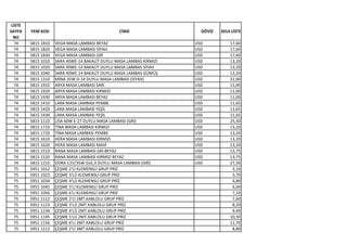 LİSTE
SAYFA
NO
YENİ KOD CİNSİ DÖVİZ 2014 LİSTE
74 5815 1810 VEGA MASA LAMBASI BEYAZ USD 17,60
74 5815 1820 VEGA MASA LAMBASI SİYAH USD 17,60
74 5815 1830 VEGA MASA LAMBASI GRİ USD 17,60
74 5815 1010 SARA 40WE-14 BAKALİT DUYLU MASA LAMBAS KIRMIZI USD 13,20
74 5815 1020 SARA 40WE-14 BAKALİT DUYLU MASA LAMBAS SİYAH USD 13,20
74 5815 1040 SARA 40WE-14 BAKALİT DUYLU MASA LAMBAS GÜMÜŞ USD 13,20
74 5815 1310 MİNA 35W D-14 DUYLU MASA LAMBASI (SİYAH) USD 22,00
74 5815 1910 ARYA MASA LAMBASI SARI USD 11,00
74 5815 1920 ARYA MASA LAMBASI KIRMIZI USD 11,00
74 5815 1930 ARYA MASA LAMBASI BEYAZ USD 11,00
74 5815 1410 LARA MASA LAMBASI PEMBE USD 11,65
74 5815 1420 LARA MASA LAMBASI YEŞİL USD 11,65
74 5815 1430 LARA MASA LAMBASI YEŞİL USD 11,65
74 5815 1110 LİSA 60W E-27 DUYLU MASA LAMBASI (GRİ) USD 25,30
74 5815 1710 TİNA MASA LAMBASI KIRMIZI USD 13,20
74 5815 1720 TİNA MASA LAMBASI PEMBE USD 13,20
74 5815 1610 HERA MASA LAMBASI KIRMIZI USD 13,20
74 5815 1620 HERA MASA LAMBASI MAVİ USD 13,20
74 5815 1510 RANA MASA LAMBASI GRİ-BEYAZ USD 13,75
74 5815 1520 RANA MASA LAMBASI KIRMIZI BEYAZ USD 13,75
74 5815 1210 DORA 12V/35W Gx5,3 DUYLU MASA LAMBASI (GRİ) USD 27,50
75 5951 1012 ÇEŞME 2'Lİ KLEMENSLİ GRUP PRİZ 3,10
75 5951 1023 ÇEŞME 3'LÜ KLEMENSLİ GRUP PRİZ 3,70
75 5951 1034 ÇEŞME 4'LÜ KLEMENSLİ GRUP PRİZ 4,80
75 5951 1045 ÇEŞME 5'Lİ KLEMENSLİ GRUP PRİZ 6,00
75 5951 1056 ÇEŞME 6'LI KLEMENSLİ GRUP PRİZ 7,10
75 5951 1112 ÇEŞME 2'Lİ 2MT.KABLOLU GRUP PRİZ 7,60
75 5951 1123 ÇEŞME 3'LÜ 2MT.KABLOLU GRUP PRİZ 8,20
75 5951 1134 ÇEŞME 4'LÜ 2MT.KABLOLU GRUP PRİZ 9,40
75 5951 1145 ÇEŞME 5'LÜ 2MT.KABLOLU GRUP PRİZ 10,50
75 5951 1156 ÇEŞME 6'LI 2MT.KABLOLU GRUP PRİZ 11,70
75 5951 1212 ÇEŞME 2'Lİ 3MT.KABLOLU GRUP PRİZ 8,80
 